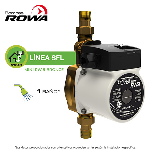 Mini RW9 Bronce