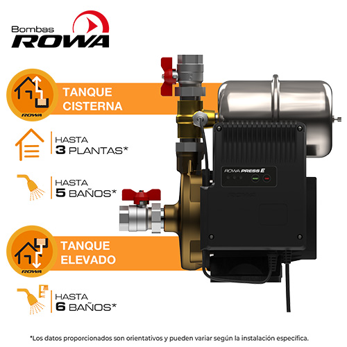 Max Press 26 E
