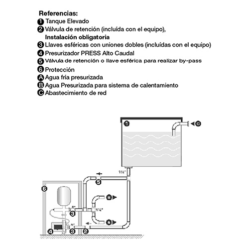 Max Press 26 E