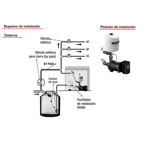 Press 410 VF Compact