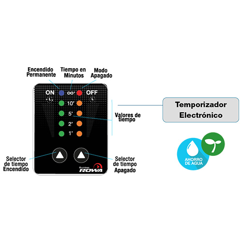 Tempo 12/1 STE con Temporizador