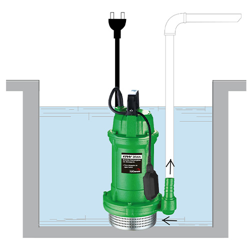 RW DRAIN / M 750 INOX