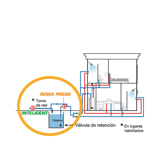 Max Press 26 Wifi