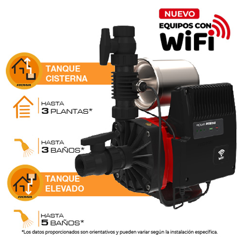 Tango Press 24 Wifi